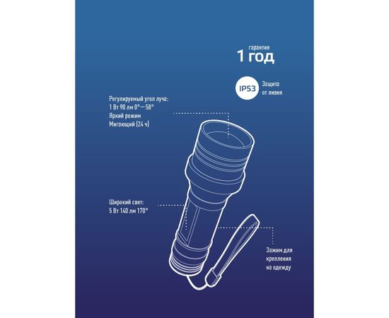 Ручной аккумуляторный фонарь КОСМОС 1Вт LED+5ВтCOB/линза/зум/Li-ion 18650 1000mAh/ABS-пластик/USB-шнур, KOS113Lit – изображение 7