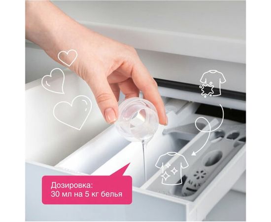 Кондиционер для белья Synergetic АРОМАМАГИЯ 5 л 4613720439089 – изображение 7