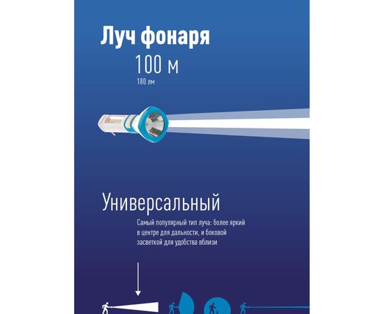 Аккумуляторный фонарь КОСМОС 5W LED, бок.пан. COB 3Вт, 3 реж раб, з/у 479990 KOCAc7023WLED – изображение 4