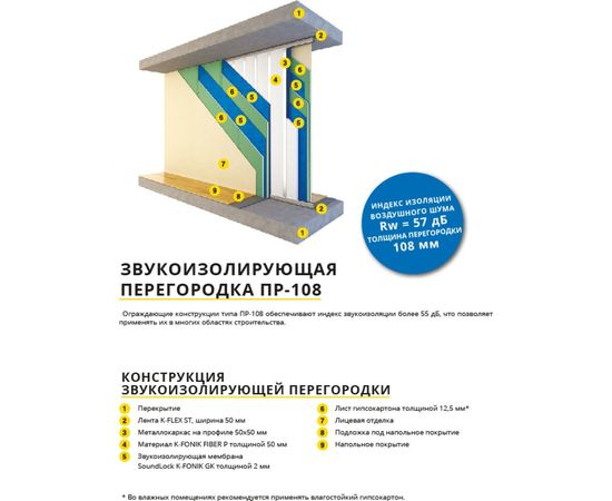 Звукоизоляционная плита для стен и потолка K-FLEX K-FONIK FIBER (50 мм, 1200х600 мм) 85PS0005010P1 – изображение 4