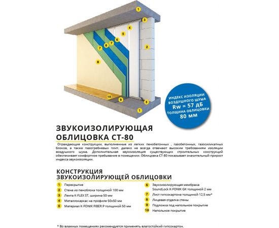 Звукоизоляционная плита для стен и потолка K-FLEX K-FONIK FIBER (50 мм, 1200х600 мм) 85PS0005010P1 – изображение 5