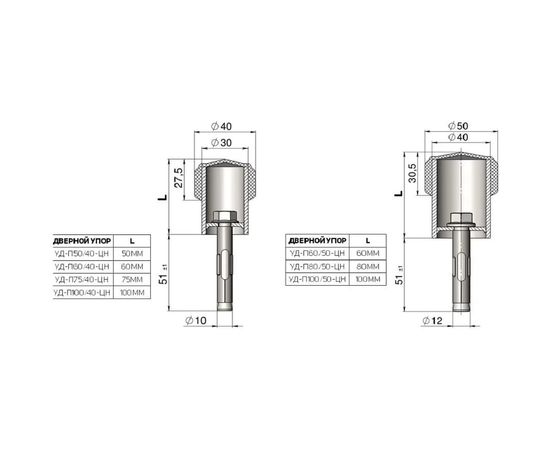 Дверной упор CRIT Уд-П 50/40-Цн 04800 – изображение 5