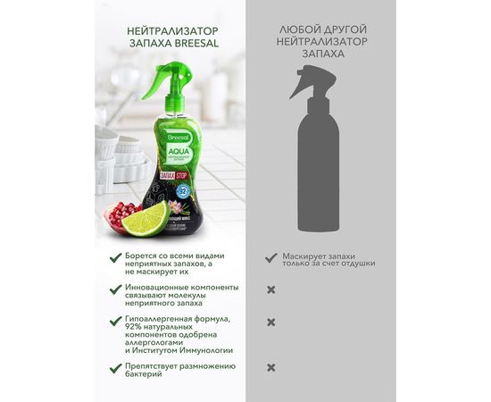Нейтрализатор запаха Breesal AQUA Антитабак Гранатовый коктейль B/40007 – изображение 6