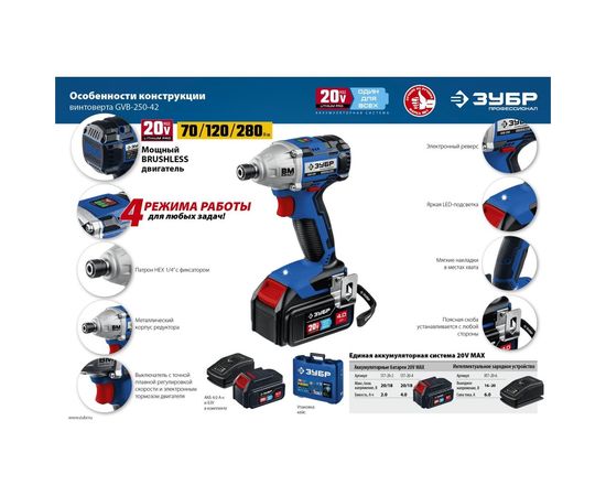 Бесщеточный винтоверт ЗУБР Профессионал GVB-250-42 – изображение 11