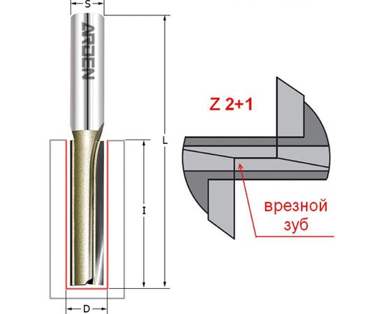 Фреза прямая пазовая с врезным зубом Z2+1 (35x35x90 мм; хвостовик 12 мм) ARDEN 105295 