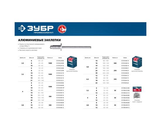 Алюминиевые заклепки Зубр Профессионал 4.0х12 мм, 50 шт. 313106-40-12 – изображение 3