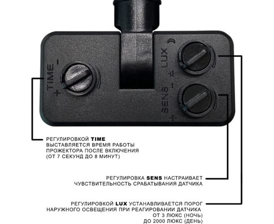 Светодиодный прожектор WOLTA 30Вт 5700К IP65 с датчиком движения 2700 лм WFL-30W/06S – изображение 3