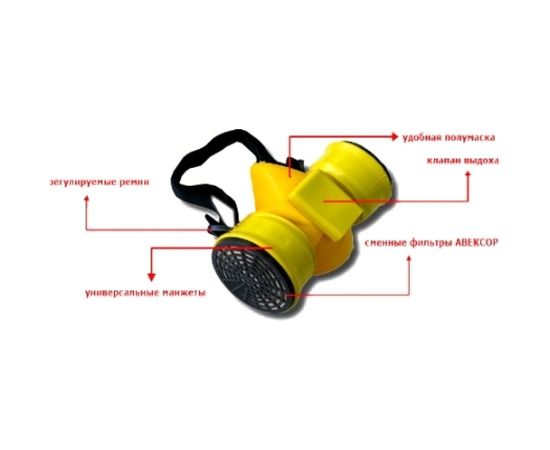 Газодымозащитный респиратор Шанс ГДЗР 112401 – изображение 2