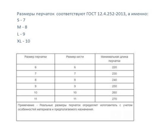 Латексные перчатки Зубр ЛАТЕКС+, размер L 11250-L_z01 – изображение 4