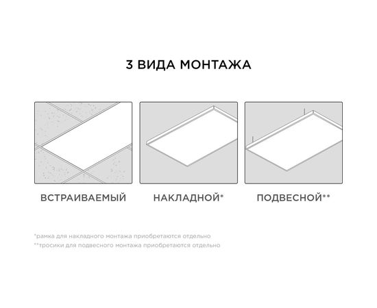 Светодиодная панель Apeyron 100Вт, 5500Лм, 6500К, 595х1195х30мм. 42-010 – изображение 9