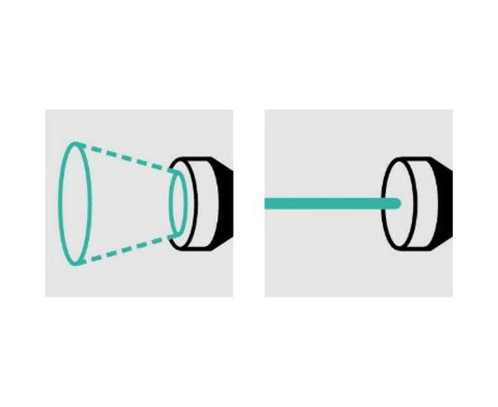 Регулируемый распылитель для полива Karcher 2.645-267 – изображение 2
