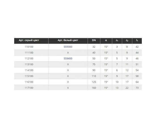 Канализационный отвод Ostendorf 75 мм, 15 градусов 113100 – изображение 3