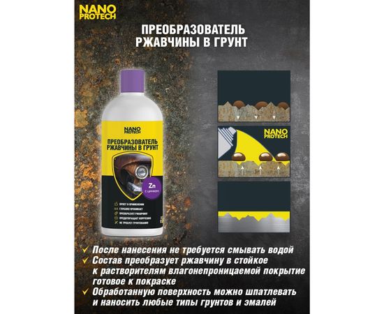 Преобразователь ржавчины Nanoprotech 200 мл NPGPR0015 – изображение 4