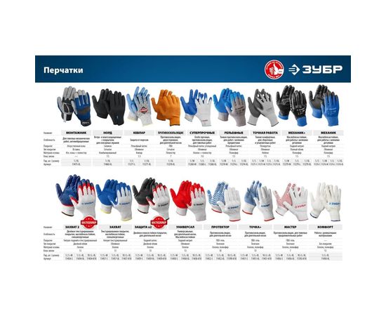 Перчатки с полиуретановым покрытием ЗУБР размер M 11275-M_z01 – изображение 4