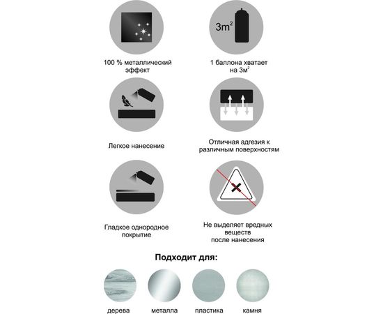 Аэрозольная краска MONARCA металлик Яркий Хром 30318 – изображение 6