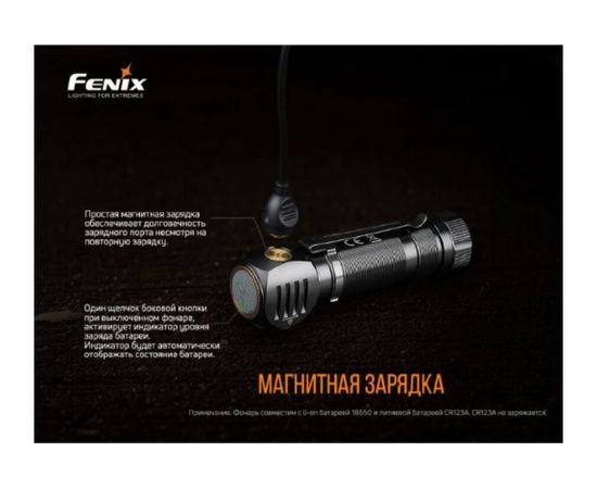 Фонарь Fenix HM61R – изображение 9