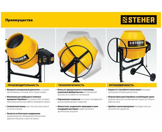 Бетономешалка STEHER 200 л CM-200 – изображение 11