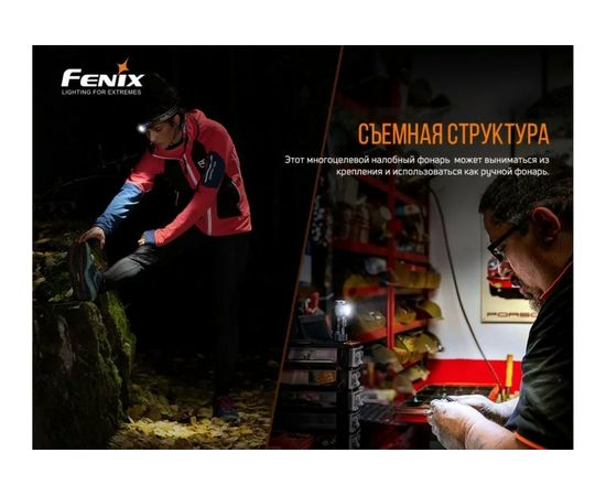 Фонарь Fenix HM50R V2.0 hm50rv20 – изображение 7
