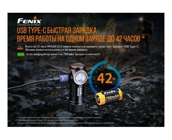 Фонарь Fenix HM50R V2.0 hm50rv20 – изображение 9