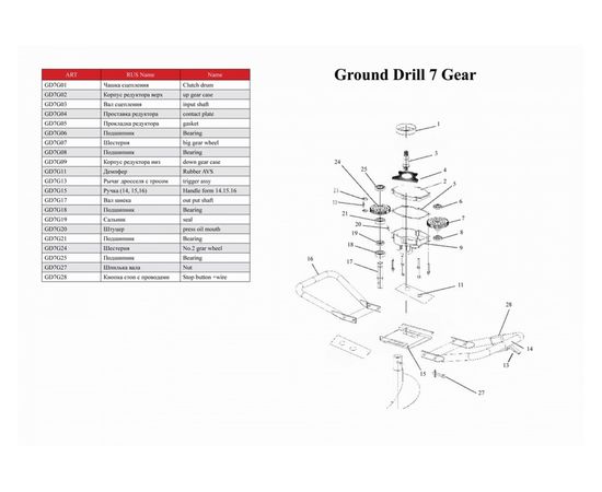 Бензобур ADA GroundDrill-7 А00232 – изображение 2