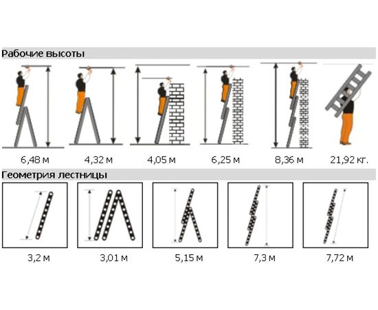 Трехсекционная лестница Эйфель ТЛ 3х11 Ювелир Плюс – изображение 3