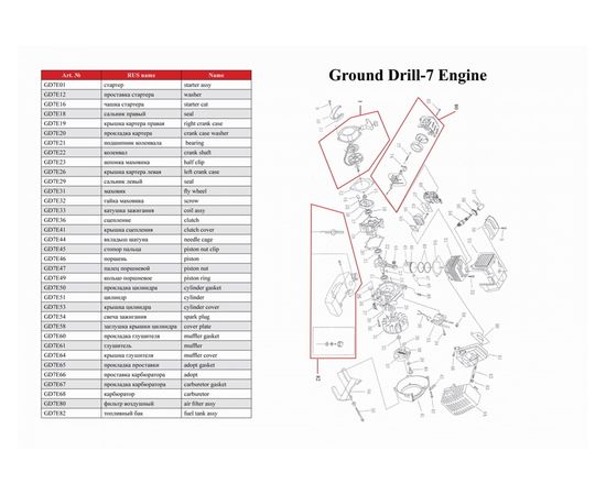 Бензобур ADA GroundDrill-7 А00232 – изображение 3