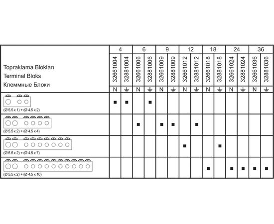 Бокс NILSON СУ 36-местн. для авт.Выключатель QUANTUM 32661036 – изображение 3