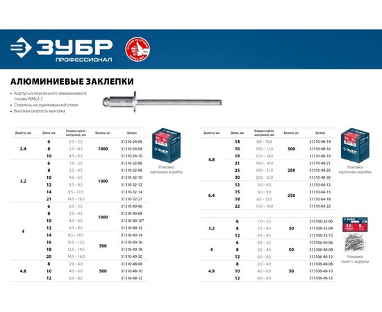 Алюминиевые заклепки Зубр Профессионал 4.8х8 мм, 50 шт. 313106-48-08 – изображение 3