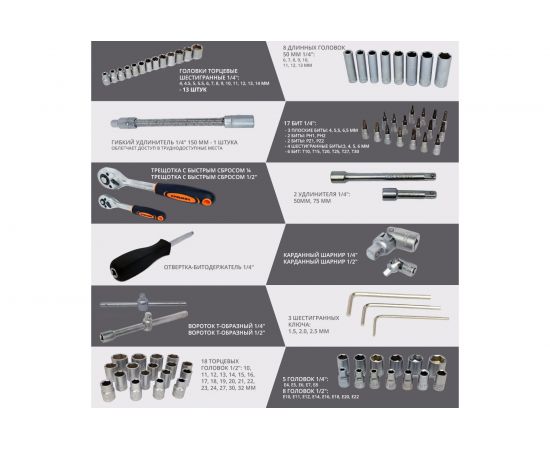 Набор инструментов в кейсе 94 предметов КУЗЬМИЧ НИК-004/94 – изображение 3