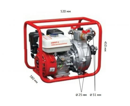 Мотопомпа высоконапорная самовсасывающая Лесхозснаб Спрут-3 4631140677485 – изображение 3