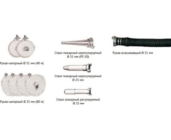 Мотопомпа высоконапорная самовсасывающая Лесхозснаб Спрут-3 4631140677485 – изображение 4