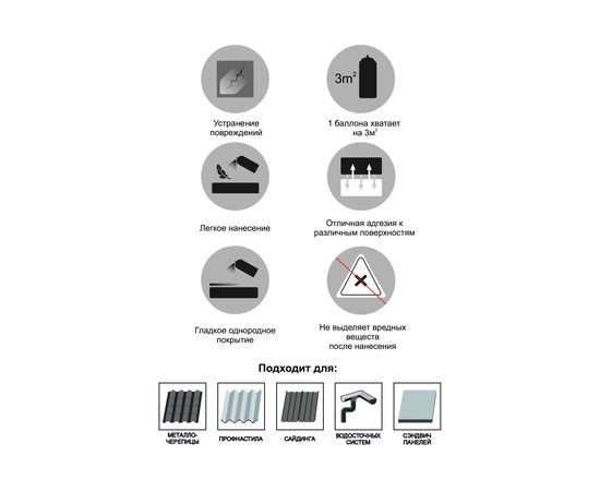 Аэрозольная эмаль для профнастила MONARCA RAL5005 сигнальный синий 75005 – изображение 6