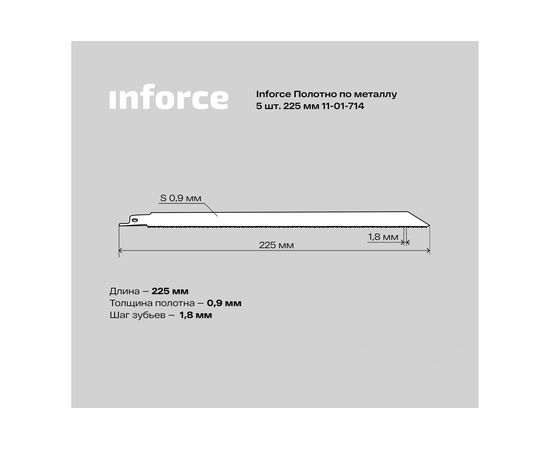 Полотно по металлу 5 шт, 225 мм Inforce 11-01-714 – изображение 5