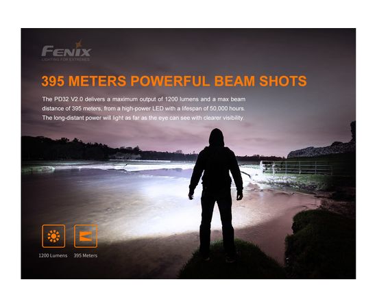 Фонарь Fenix PD32 V2.0 pd32v20 – изображение 5
