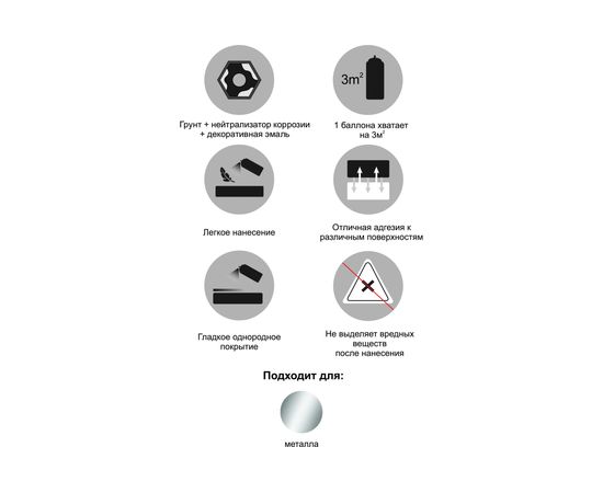 Аэрозольная грунт-эмаль Monarca по ржавчине RAL7035 Светло-Серый 87035 – изображение 6