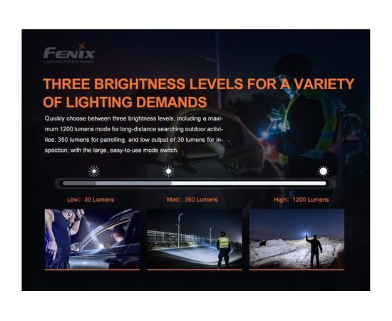 Фонарь Fenix PD32 V2.0 pd32v20 – изображение 7