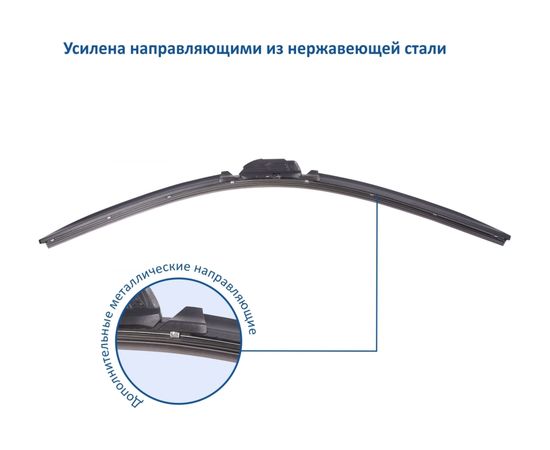 Бескаркасная щетка Goodyear PREMIUM 21/53 cm GY000441 – изображение 3