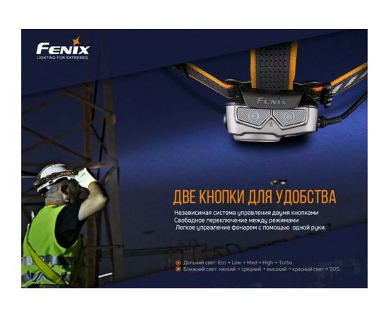 Фонарь Fenix HP25R V2.0 hp25rv20 – изображение 7