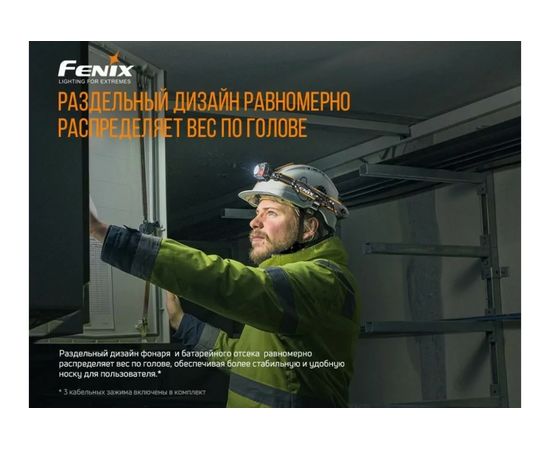 Фонарь Fenix HP25R V2.0 hp25rv20 – изображение 8