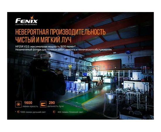 Фонарь Fenix HP25R V2.0 hp25rv20 – изображение 10