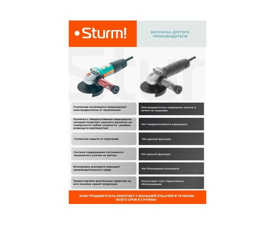Болгарка (УШМ) Sturm AG9012T – изображение 4