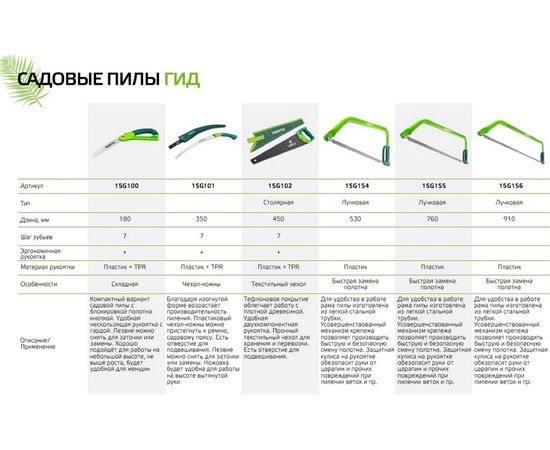 Складная садовая пила VERTO 15G100 – изображение 6
