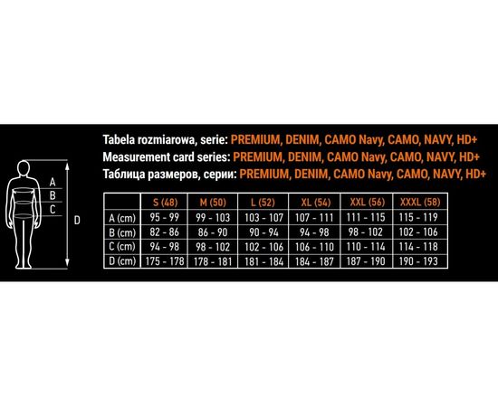 Рабочий полукомбинезон NEO Tools Navy, размер XXL 81-243-XXL – изображение 9