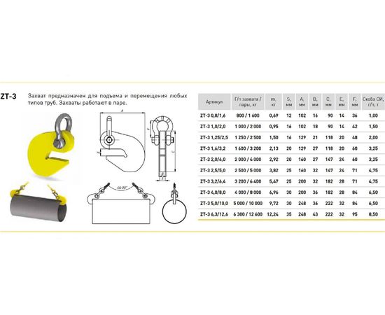Торцевой захват РОМЕК ZT-3 2.0/4.0 2000000128139 – изображение 6