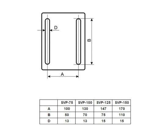 Призменные тиски PROMA SVP-125 25100050 – изображение 2