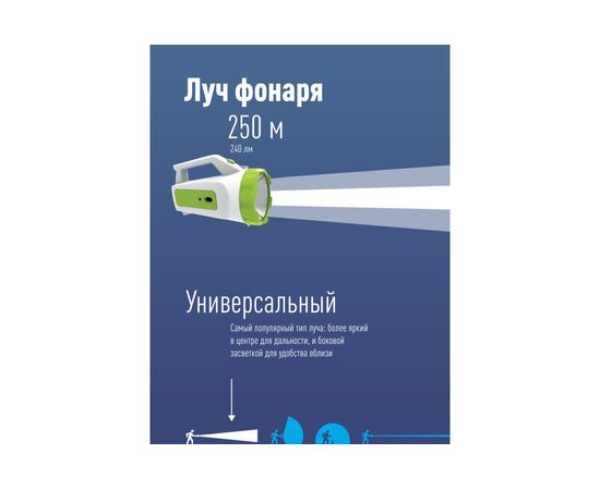 Фонарь КОСМОС EXTRA Accu678 Ex KOCAccu678Ex – изображение 6