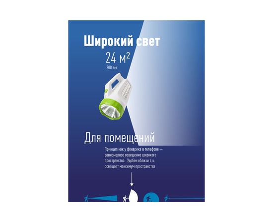 Фонарь КОСМОС EXTRA Accu678 Ex KOCAccu678Ex – изображение 7