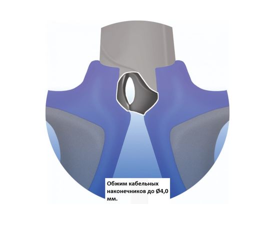 Плоскогубцы электрика Unior многофункциональные, рукоятки BI, 160мм 3838909127828 – изображение 8