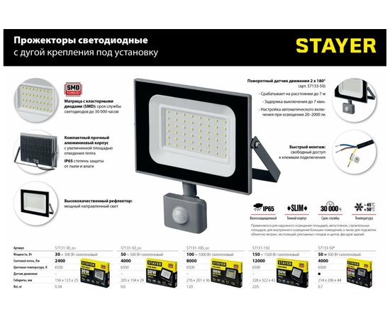 Подставка-переноска для прожектора Stayer 56923 – изображение 9