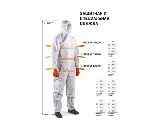 Водонепроницаемый плащ-дождевик Jeta Safety Njord, размер L, из нетканого материала 100%, JRC01-L – изображение 10
